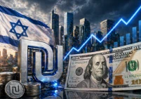 لماذا قد لا يتدخل بنك إسرائيل بقوة في سوق الصرف؟