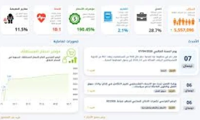 الإحصاء الفلسطيني يطلق النسخة الأولى من موقعه الإلكتروني الجديد