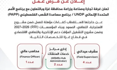 غرفة تجارة غزة تعلن عن فرص عمل ضمن مشروع التعافي الاقتصادي