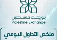 بورصة فلسطين..  مؤشر القدس يغلق منخفضاً بمقدار 3.45نقطة