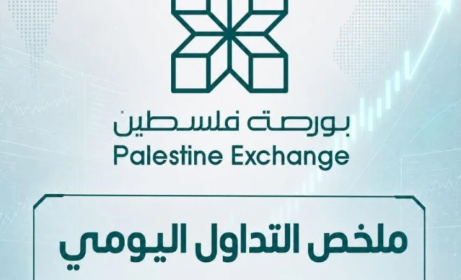 بورصة فلسطين..  مؤشر القدس يغلق منخفضاً بمقدار 3.45نقطة