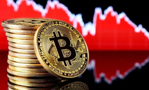 بيتكوين تواصل الانهيار وتهبط لأقل من 67 ألف دولار
