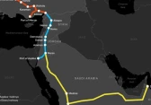 سكة حديد الحجاز