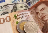 الدرهم المغربي