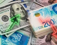 3 عوامل تعيد الدولار إلى الواجهة بعد فترة طويلة من هيمنة الشيكل