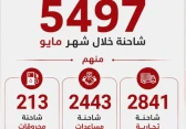 أرشيفية