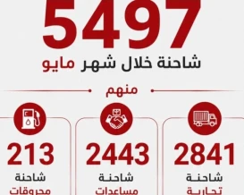 5497 شاحنة دخلت إلى قطاع غزة خلال شهر مايو