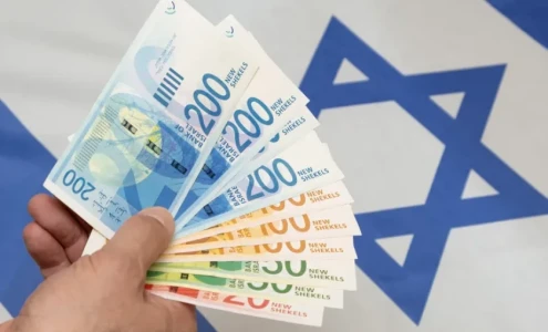 أرقام مضللة توجهات مقلقة.. الحرب تُثقل كاهل خزينة إسرائيل